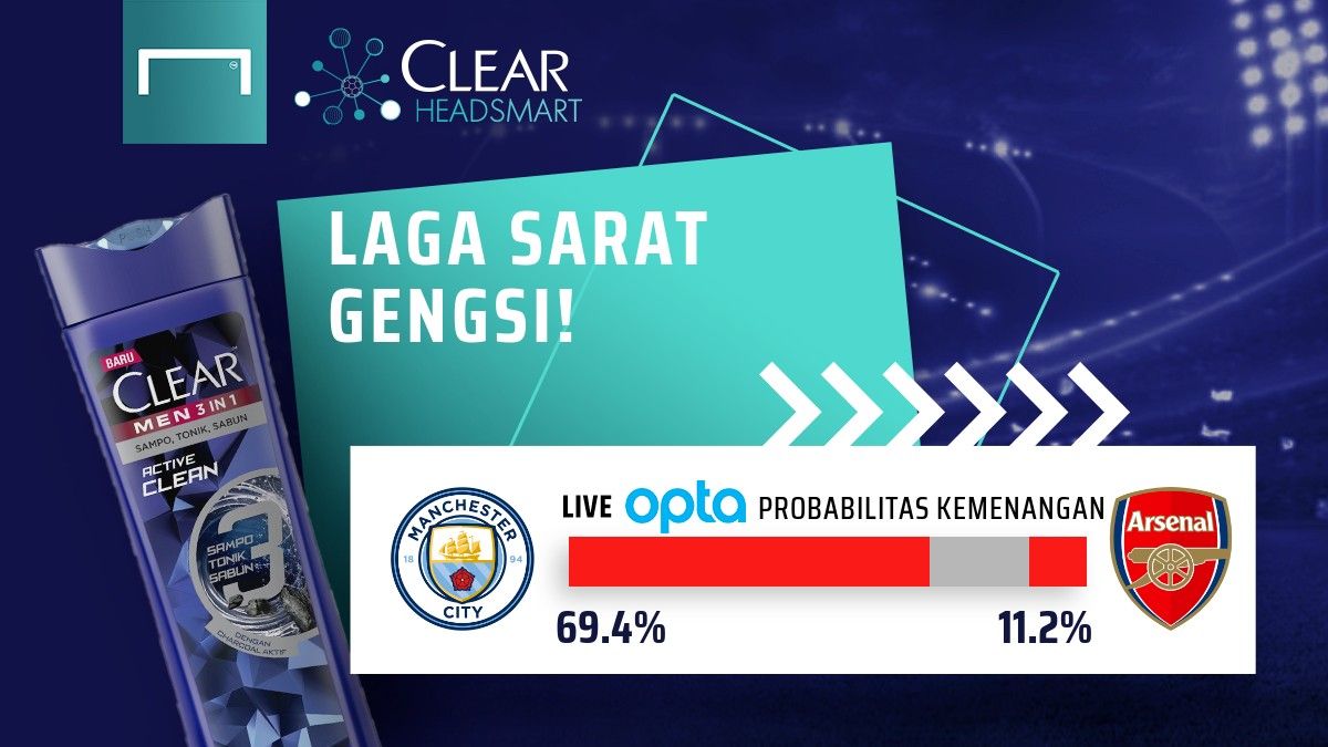 #ClearHeadSmart: Manchester City vs Arsenal