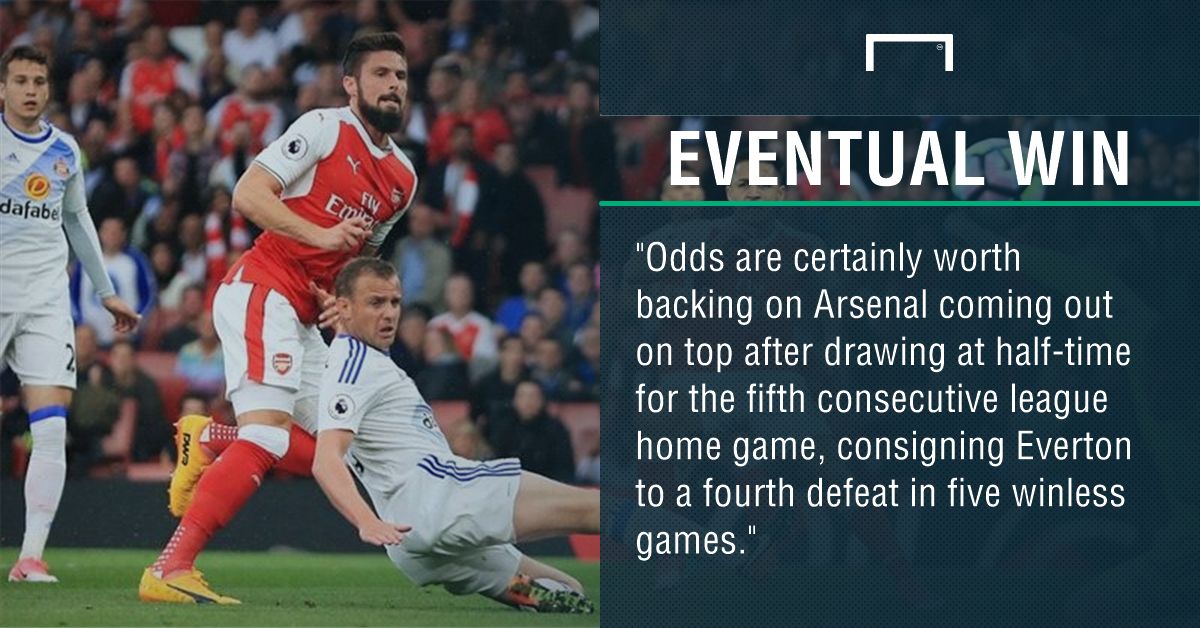 GFX Arsenal Everton betting