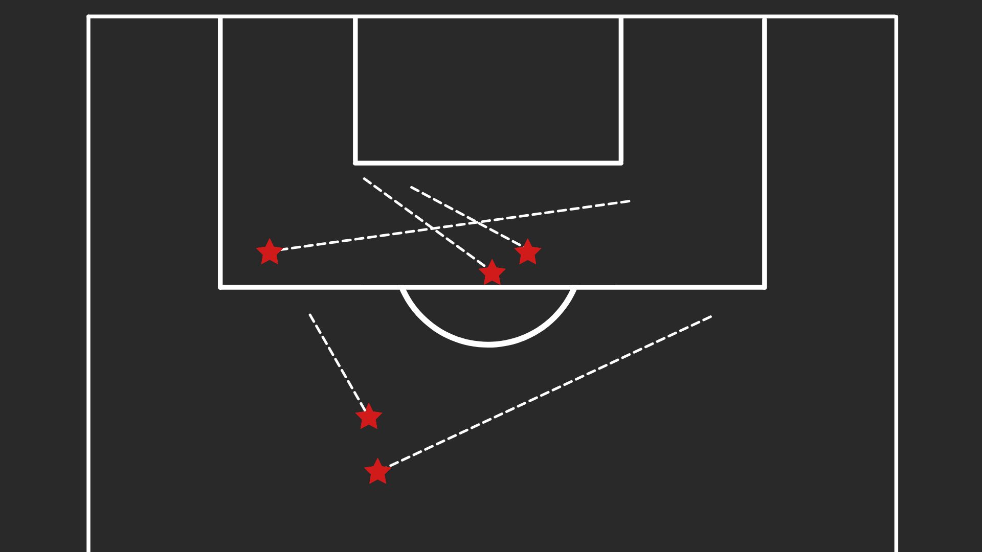 Asistencias julian Alvarez