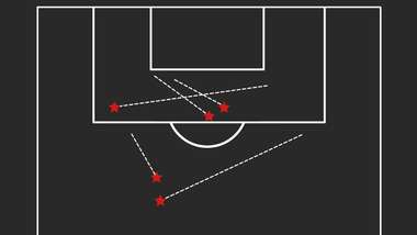 Asistencias julian Alvarez