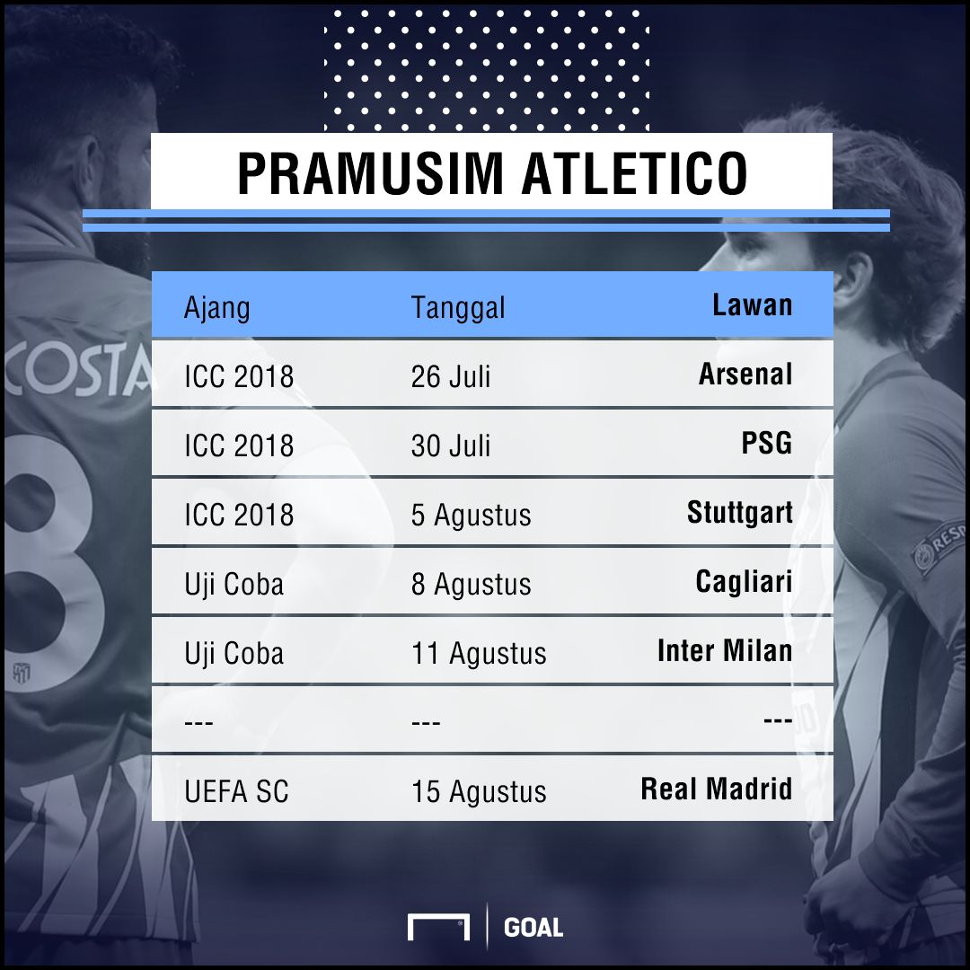 GFXID Pramusim Atletico Madrid 2018/19