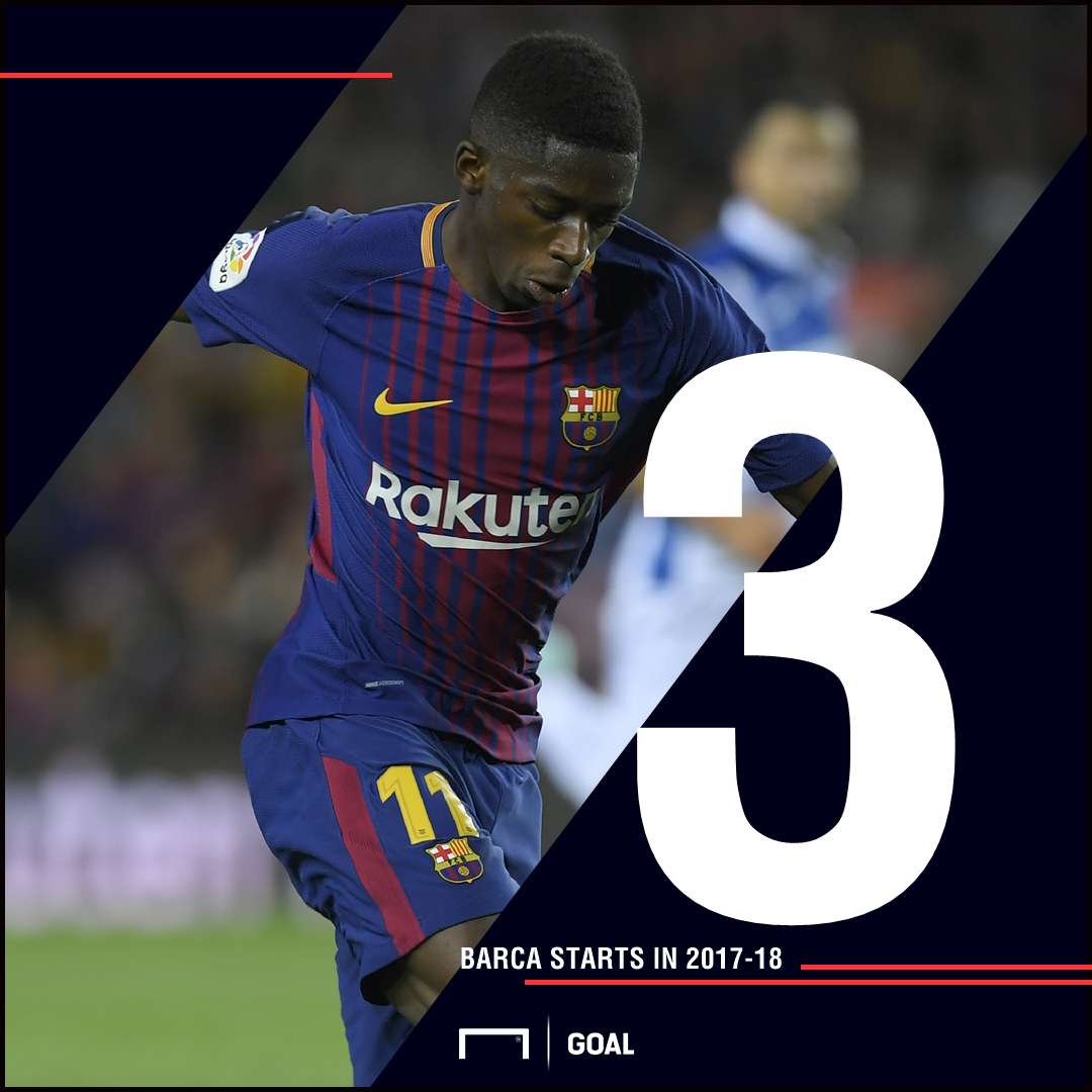 Dembele starts 2017-18 graphic