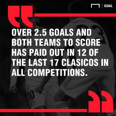 Real Madrid Barca Copa del Rey graphic