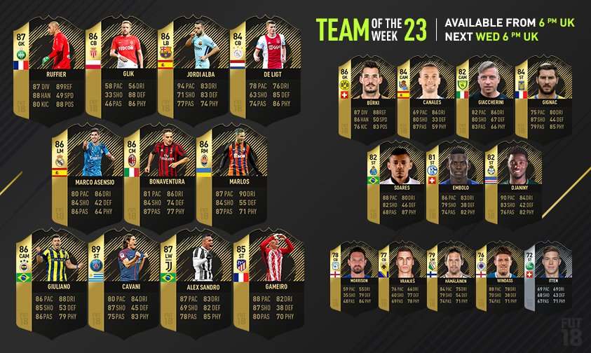 FIFA 18 TOTW