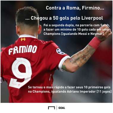 GFX Firmino Roma Liverpool