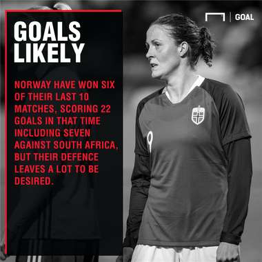 Norway Women Nigeria Women graphic