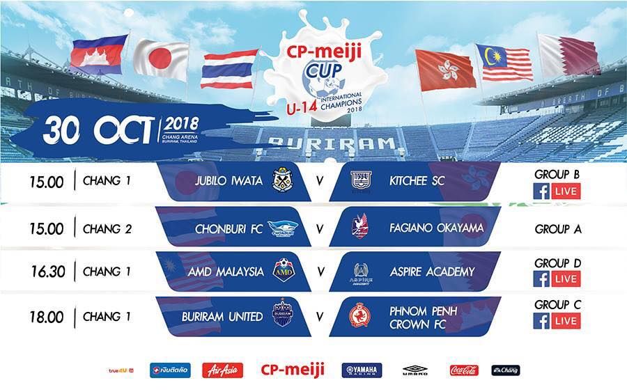 CP-Meiji Cup U-14 International Champions 2018