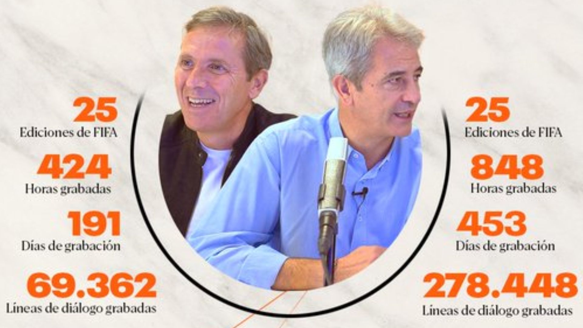 Paco González Manolo Lama