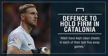 Espanyol Atletico graphic