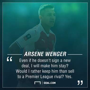 Arsene Wenger Alexis Sanchez