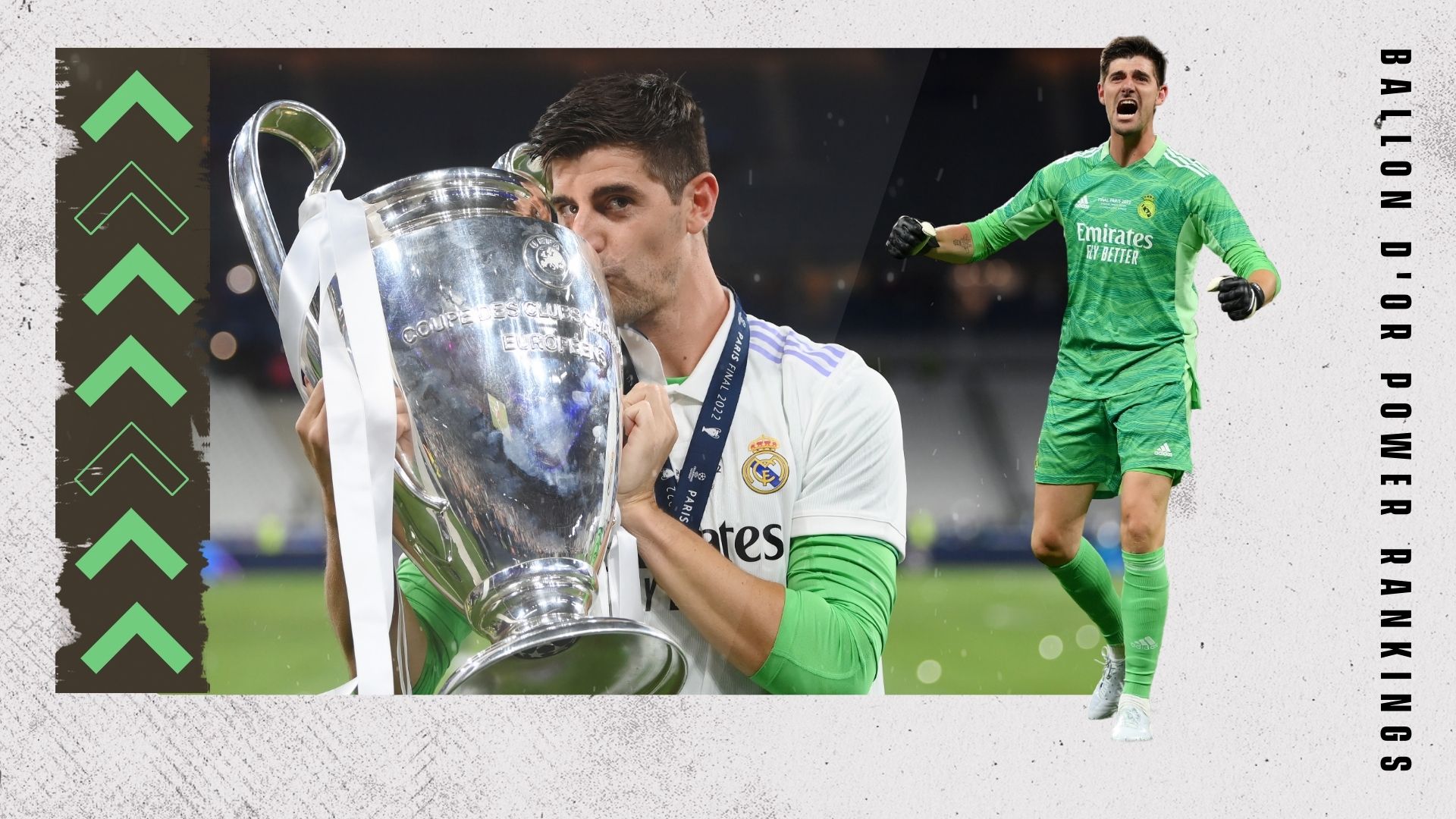 Thibaut Courtois Ballon d'Or Power Rankings GFX