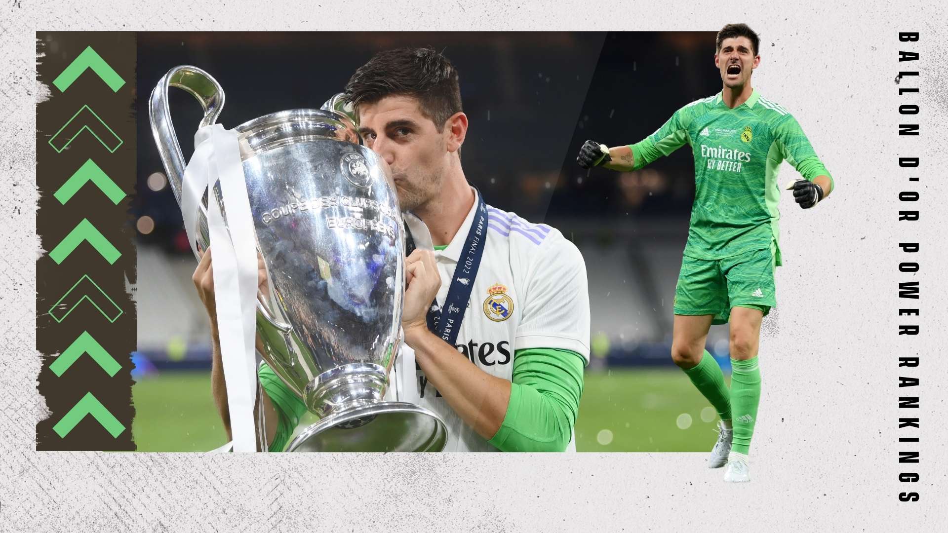 Thibaut Courtois Ballon d'Or Power Rankings GFX
