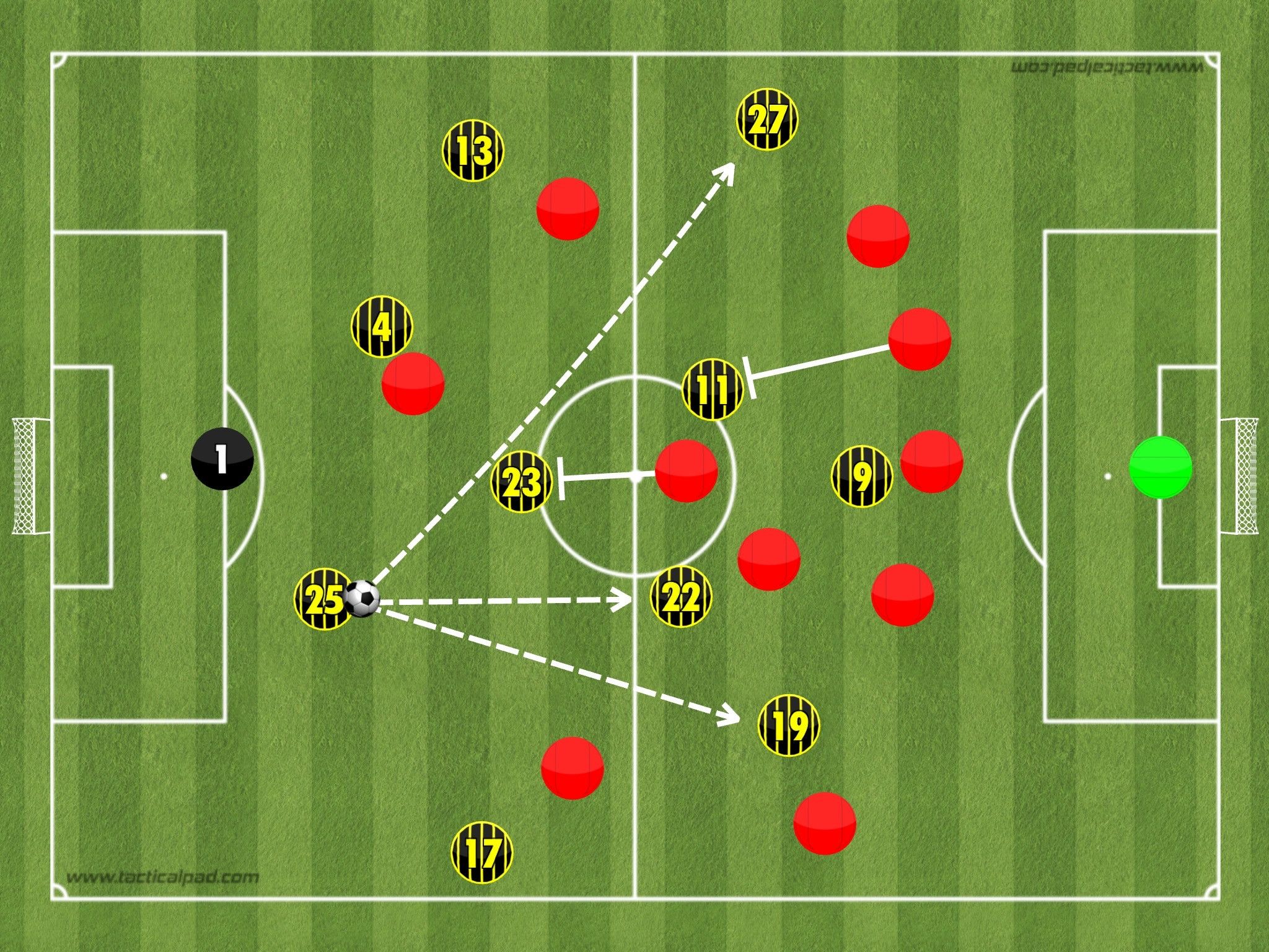 TACTICS DORTMUND 2