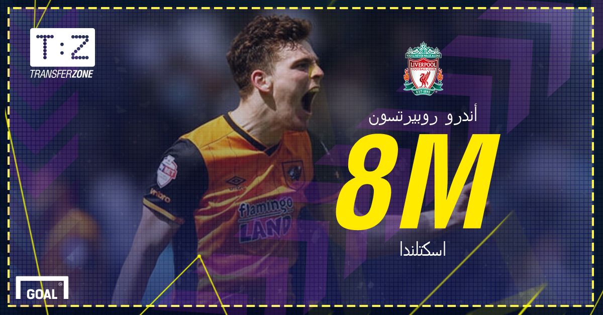 Arabic GFX Andrew Robertson liverpool