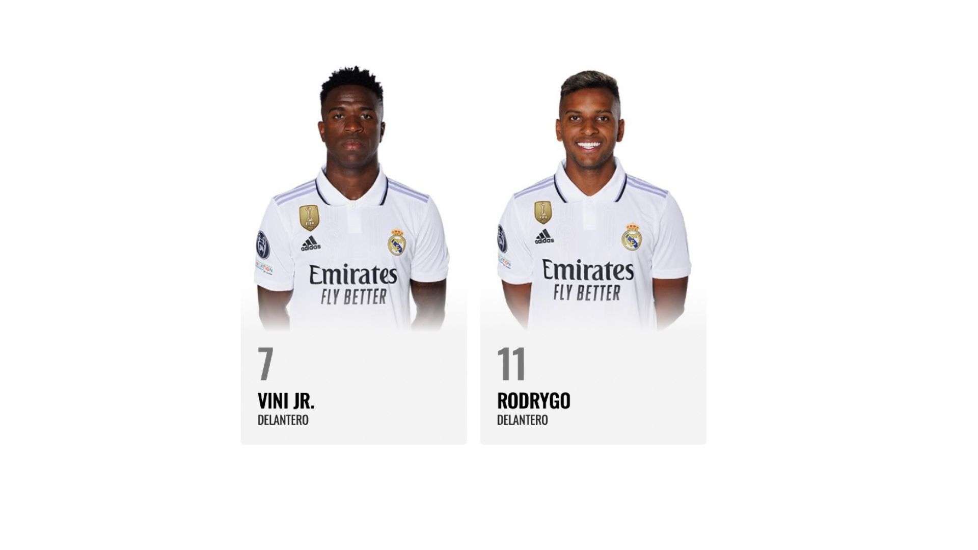 Vinicius.y Rodrygo, Real Madrid