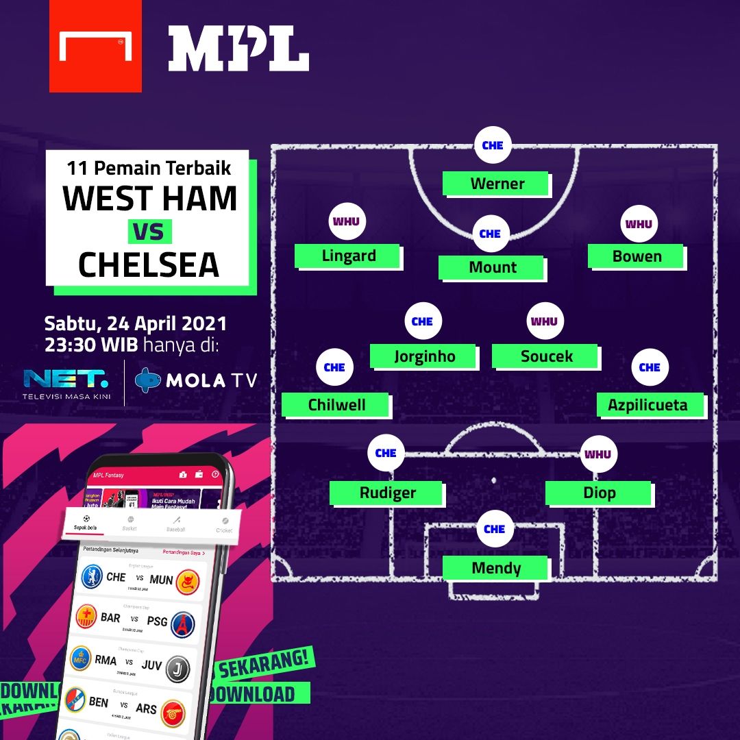 MPL Fantasy - West Ham vs Chelsea