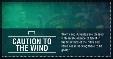 GFX Roma Juventus betting