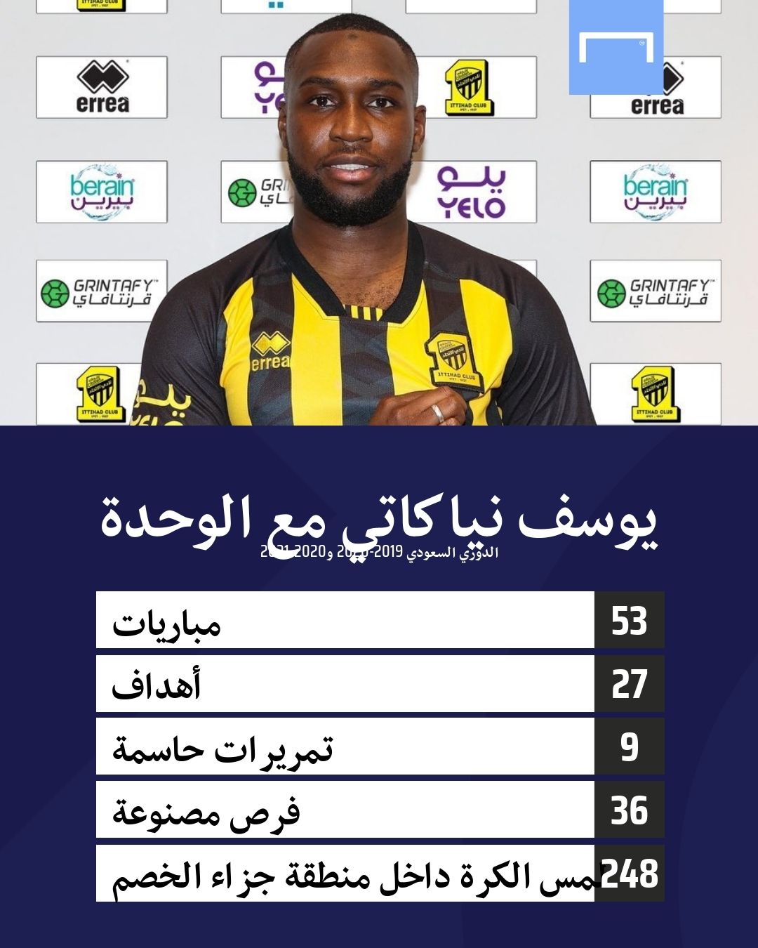 Youssoufou Niakaté Ittihad SPL 2021-2022