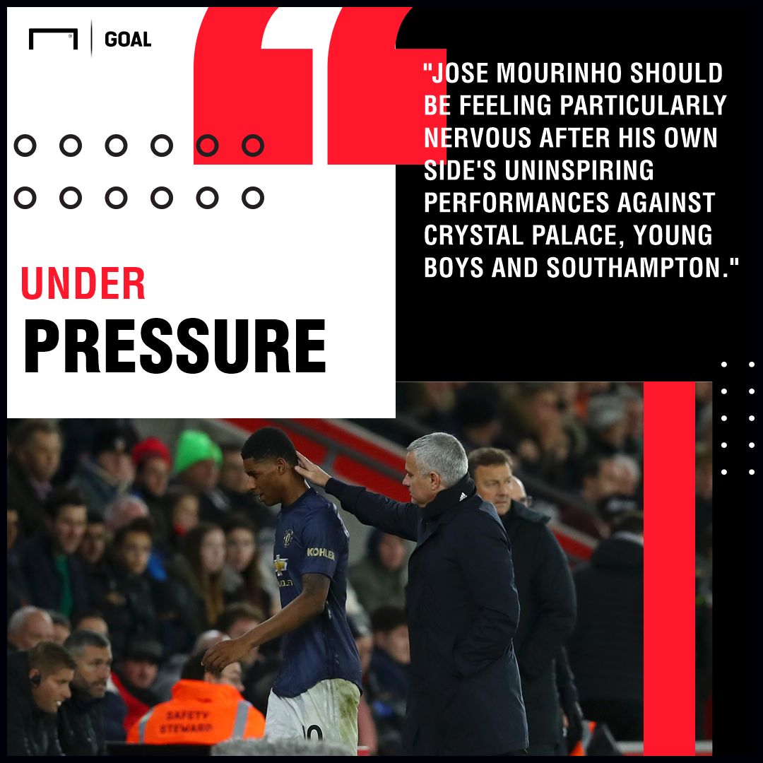 Manchester United v Arsenal Betting Preview