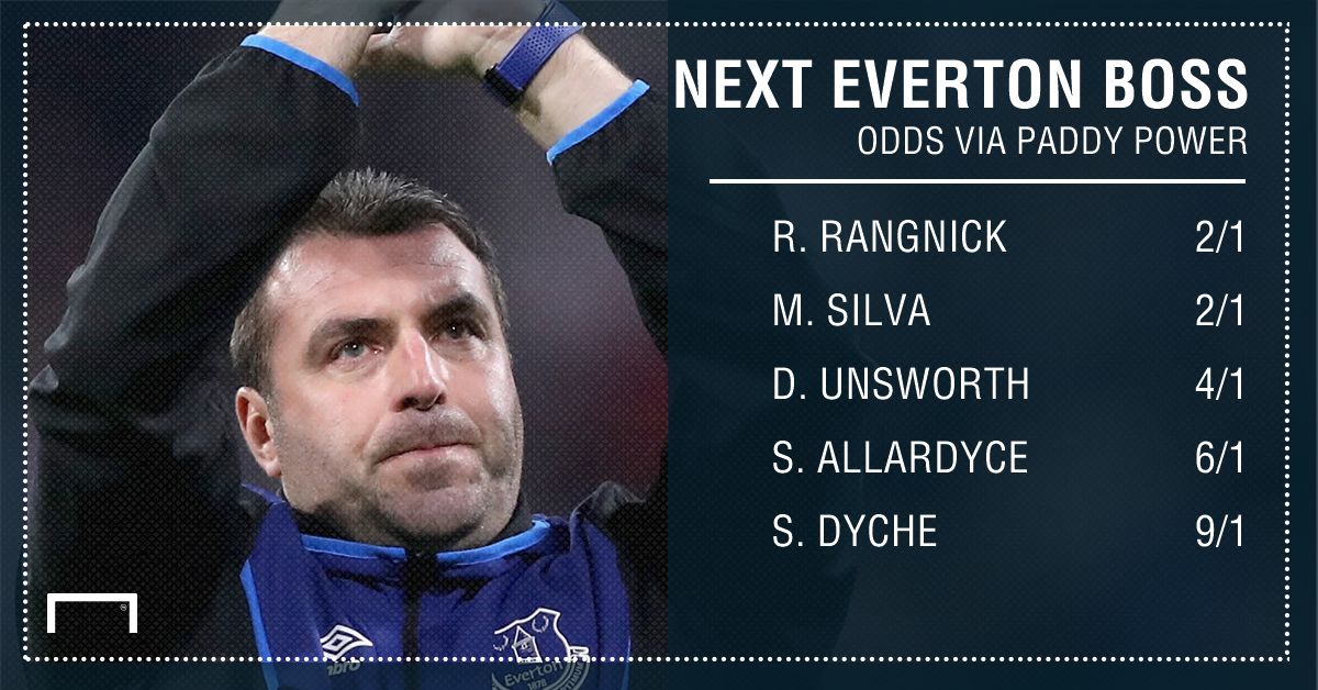 Everton manager odds 24-11 graphic