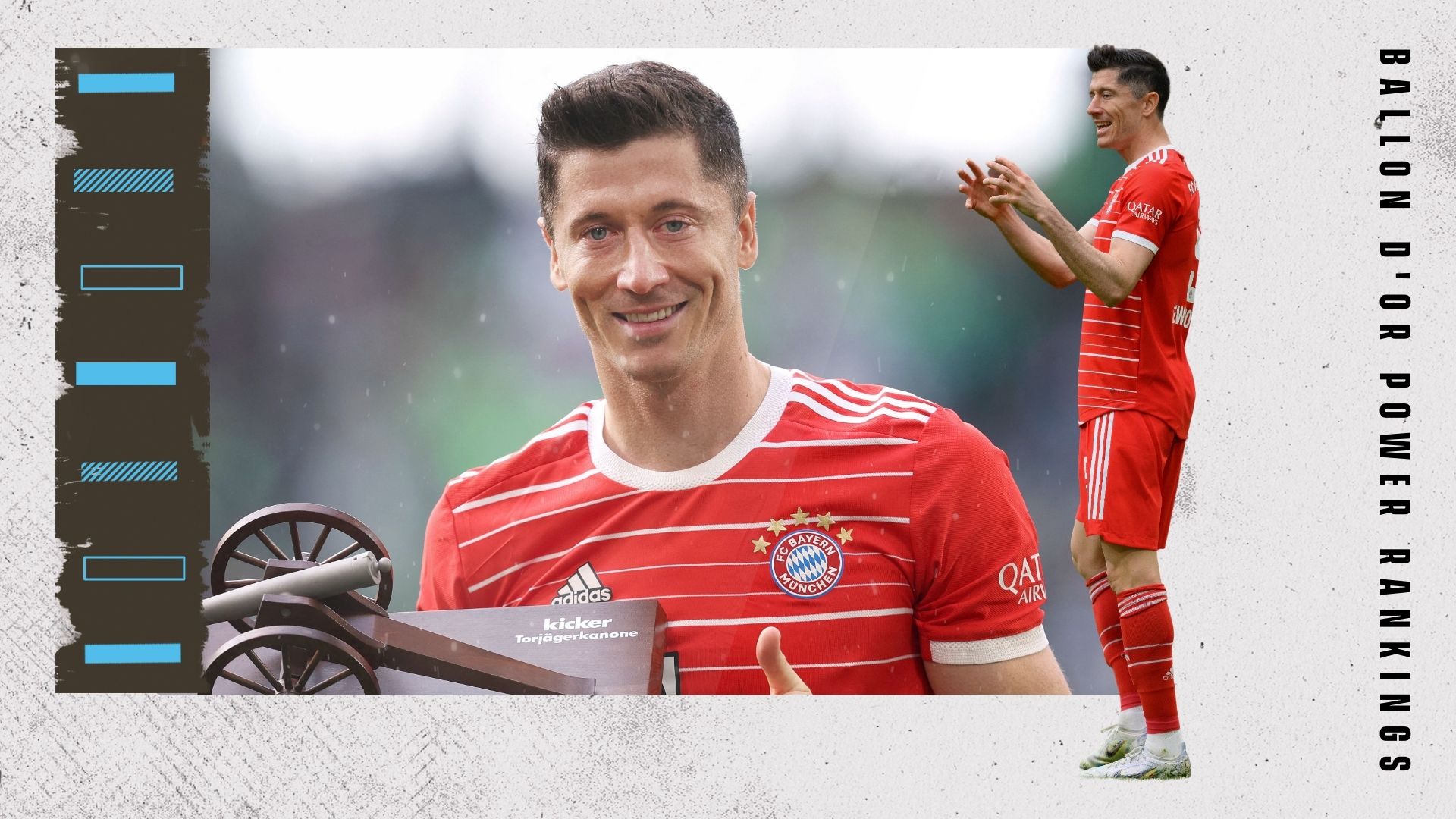 Robert Lewandowski Ballon d'Or Rankings GFX