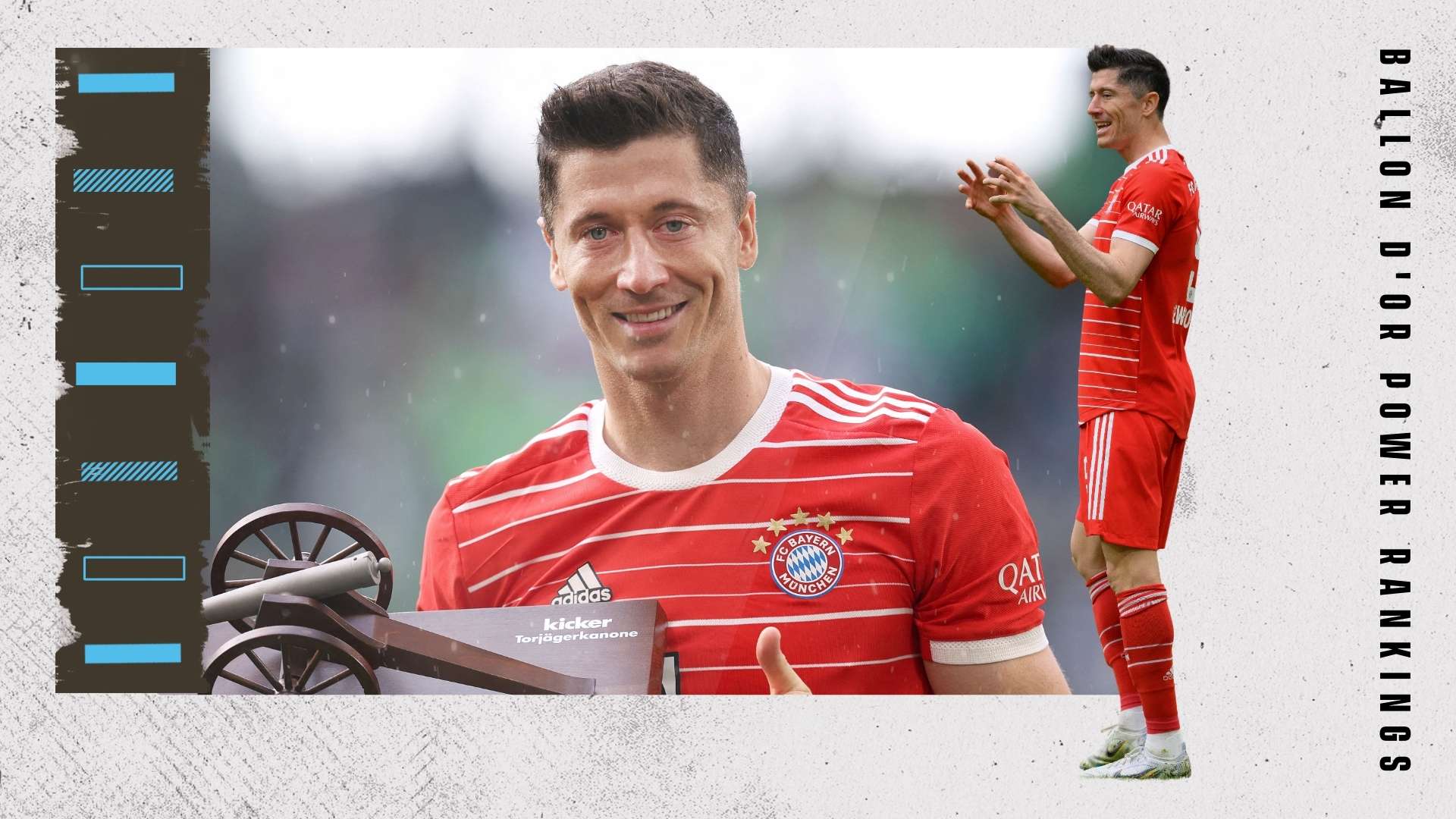 Robert Lewandowski Ballon d'Or Rankings GFX