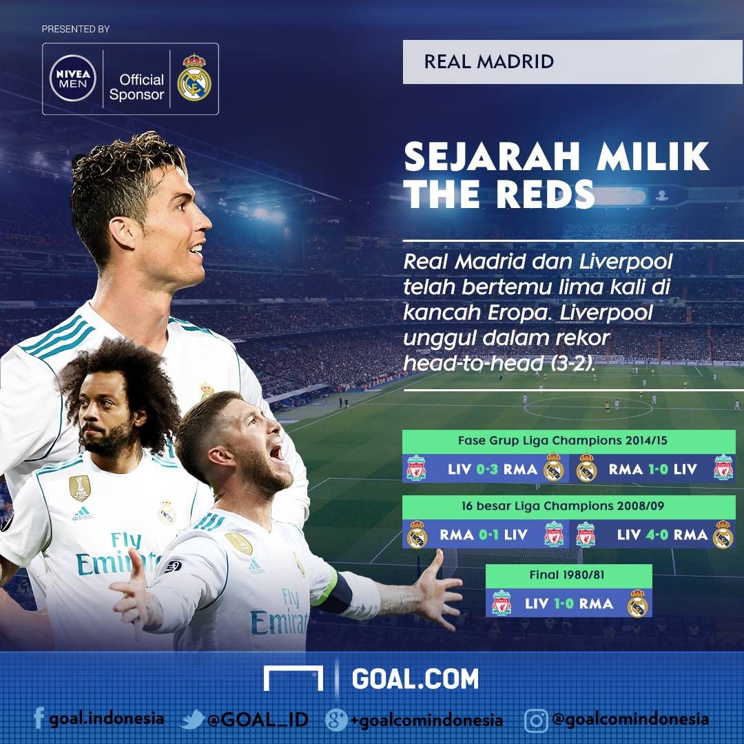 GFXID Nivea RMA-LIV (