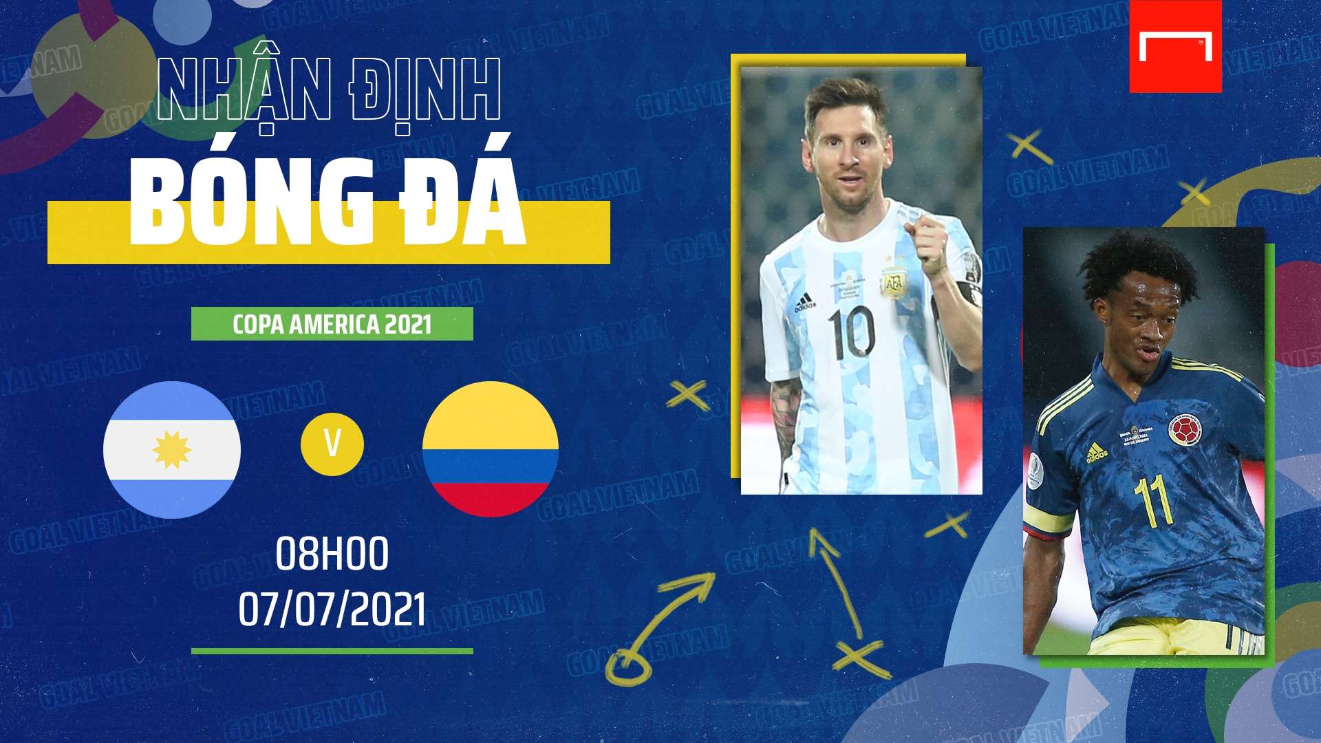 Preview Argentina vs Colombia Copa America 2021 GFX