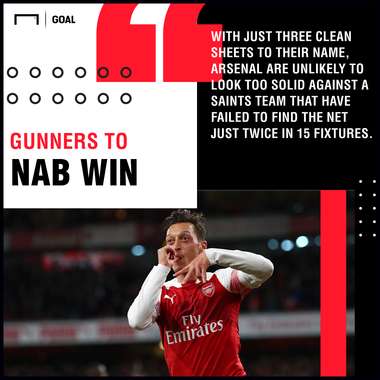 Arsenal Southampton graphic