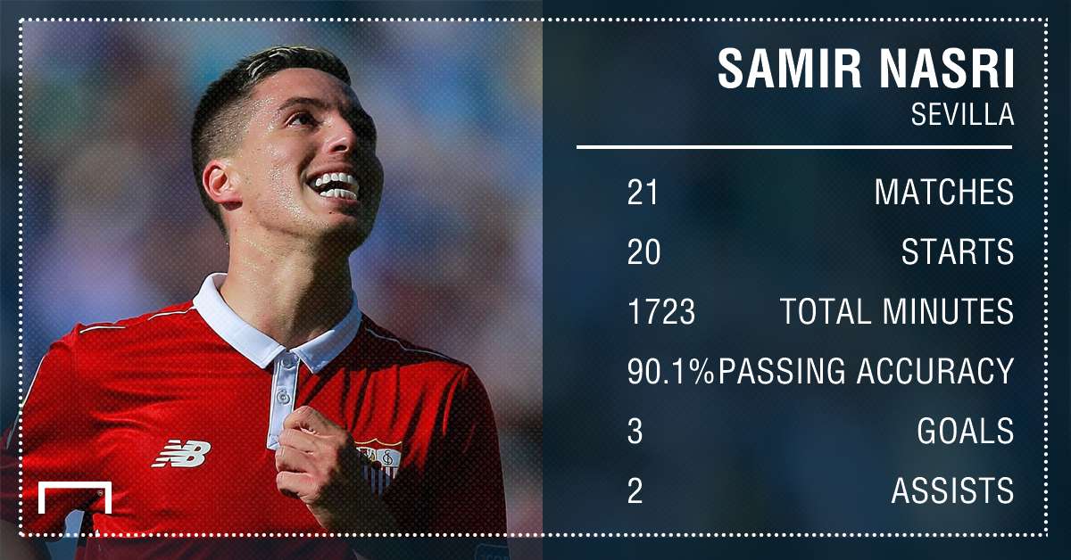 Nasri stats Sevilla