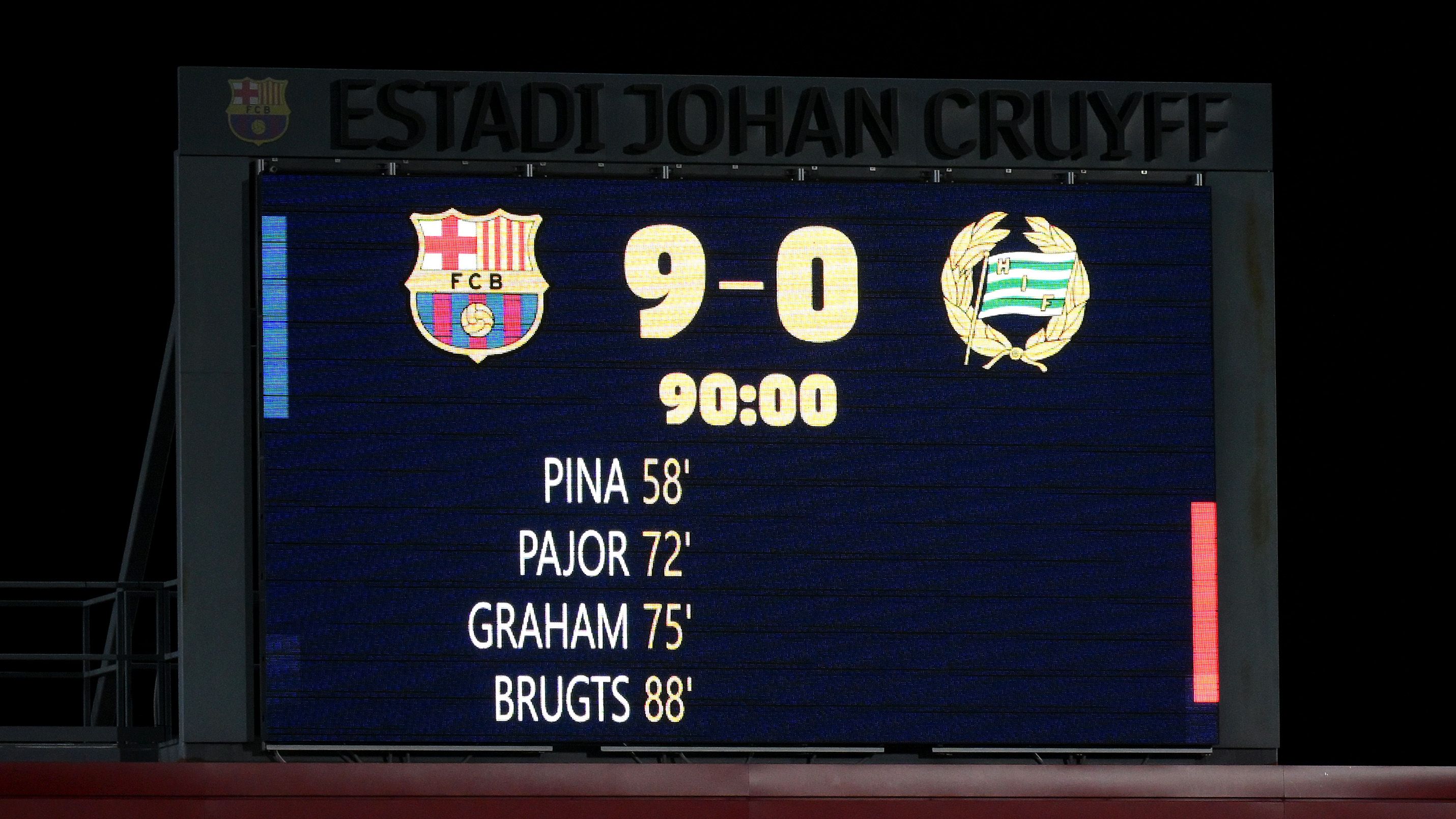 Barcelona Hammarby Champions League Female 16102024