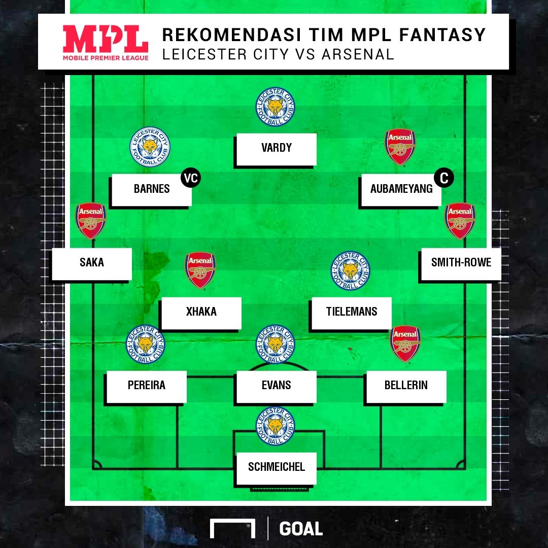 MPL Fantasy - Rekomendasi Tim LEI vs ARS