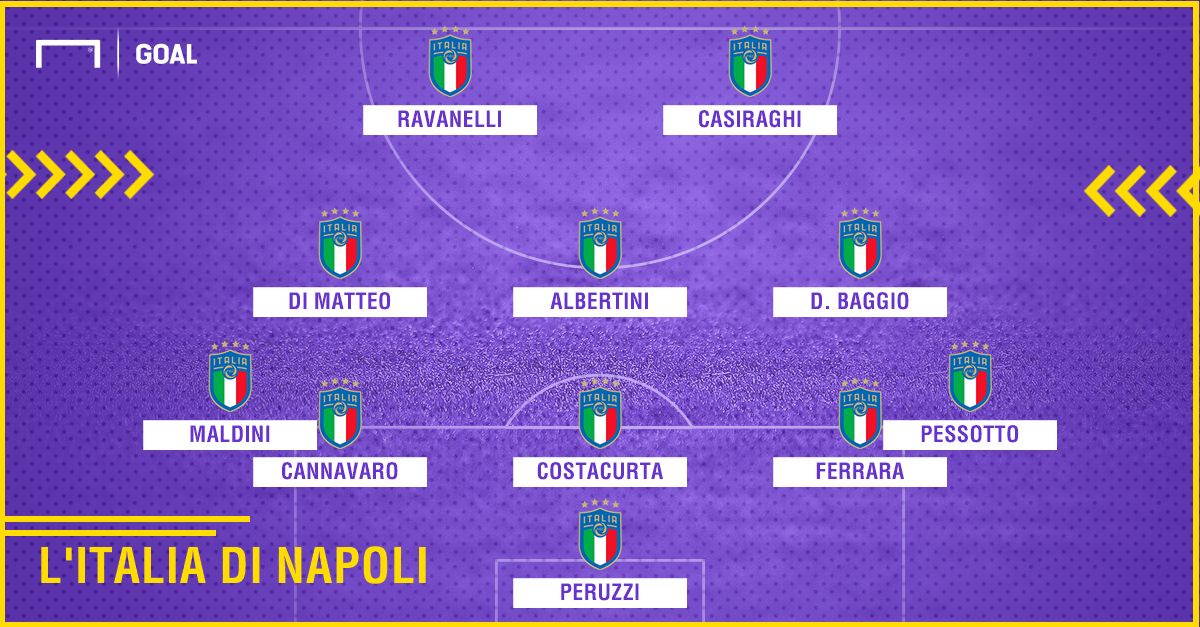 L'Italia di Napoli 1997 PS ita