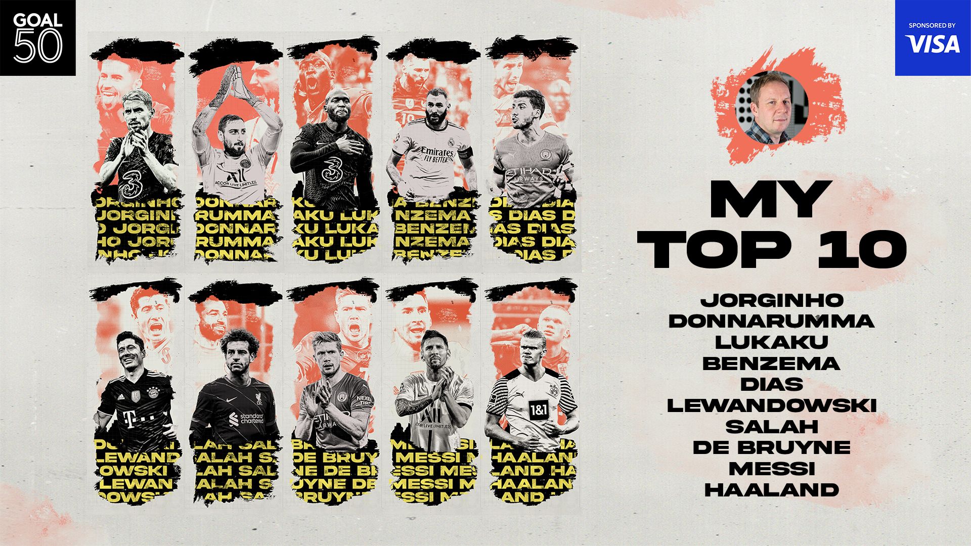 Jonathan Smith GOAL50 correspondent top 10 GFX