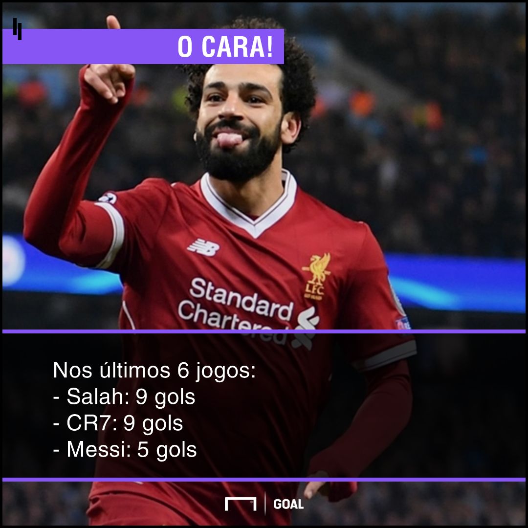 GFX Salah