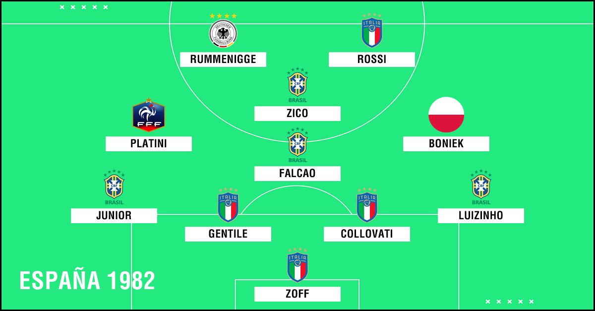 XI WC 82