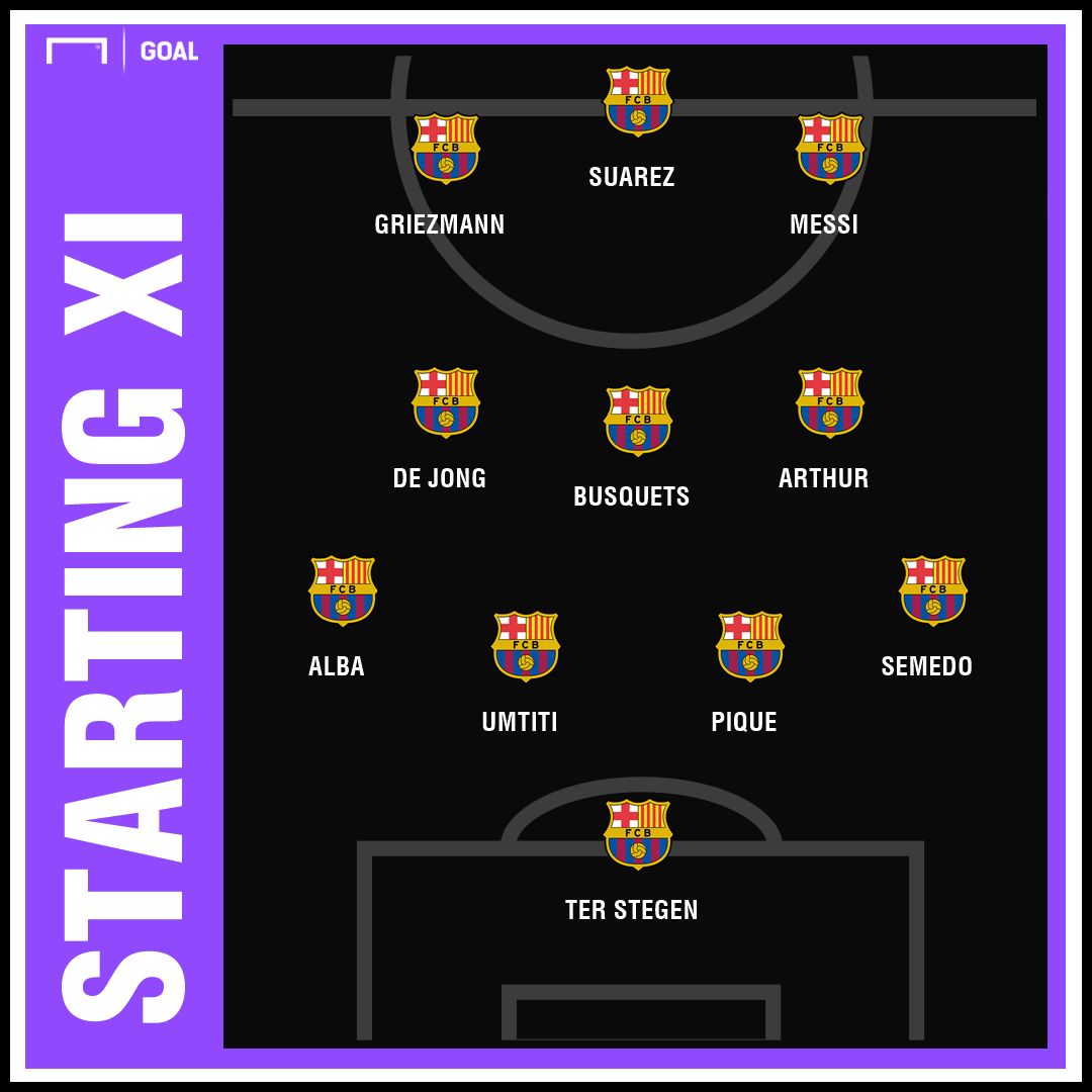 Barcelona Starting XI PS