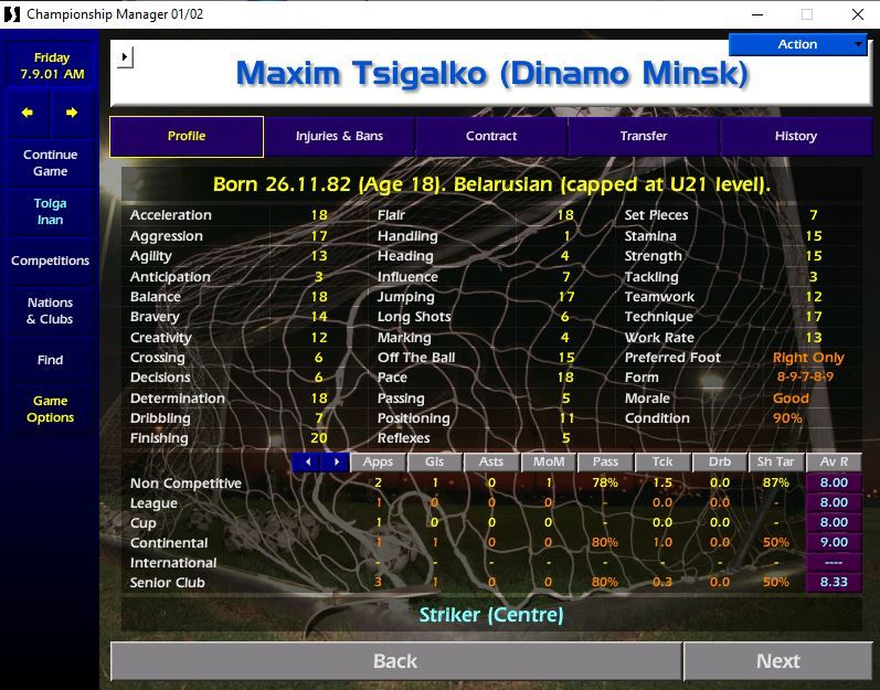 Maxim Tsigalko CM 01/02