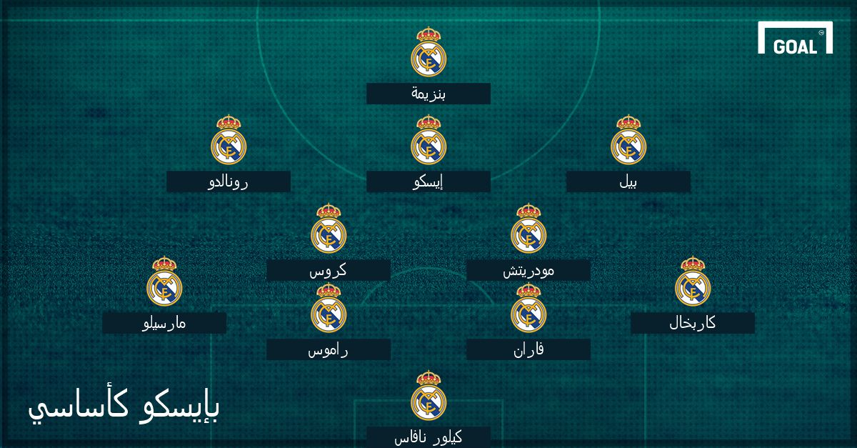 بإيسكو كأساسي