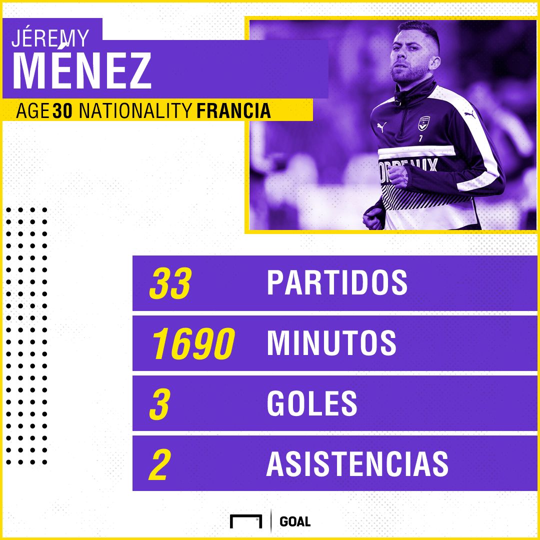 Jérémy Ménez