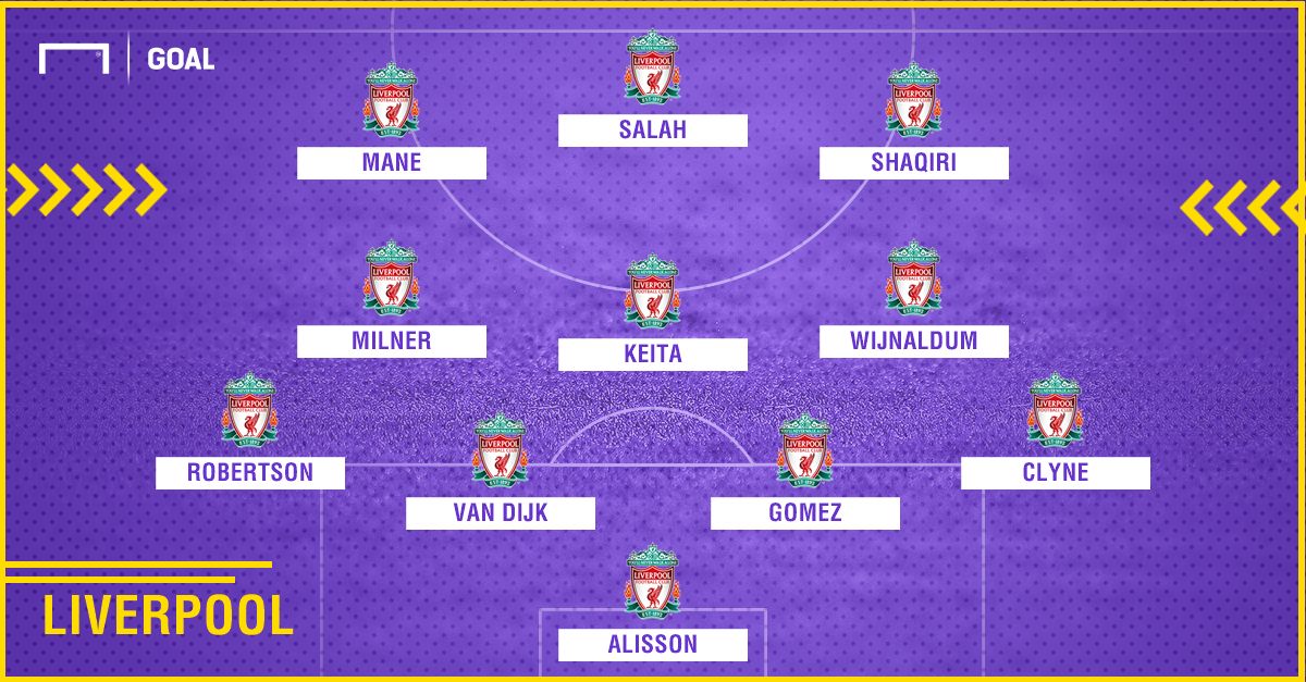 Liverpool line up vs PSG