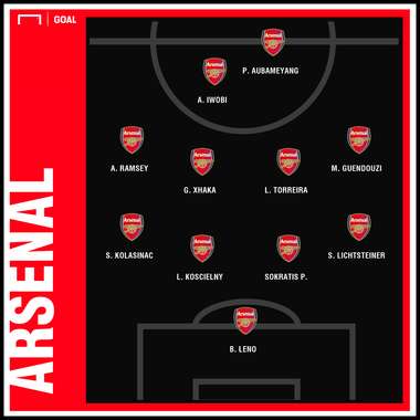 Predicted GFX Liverpool Arsenal Premier League 20 Round | 28122018