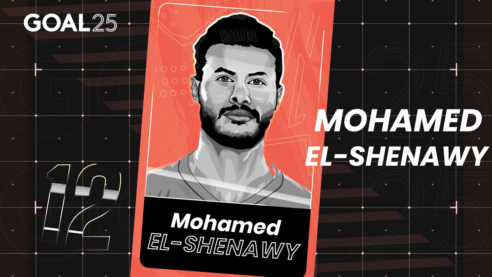 GOAL 25 2021 GFX #13 YOUSSEF EL-ARABI OLYMPIACOS MOROCCO