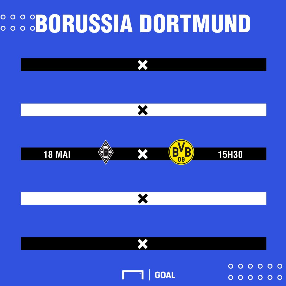 Calendrier Dortmund