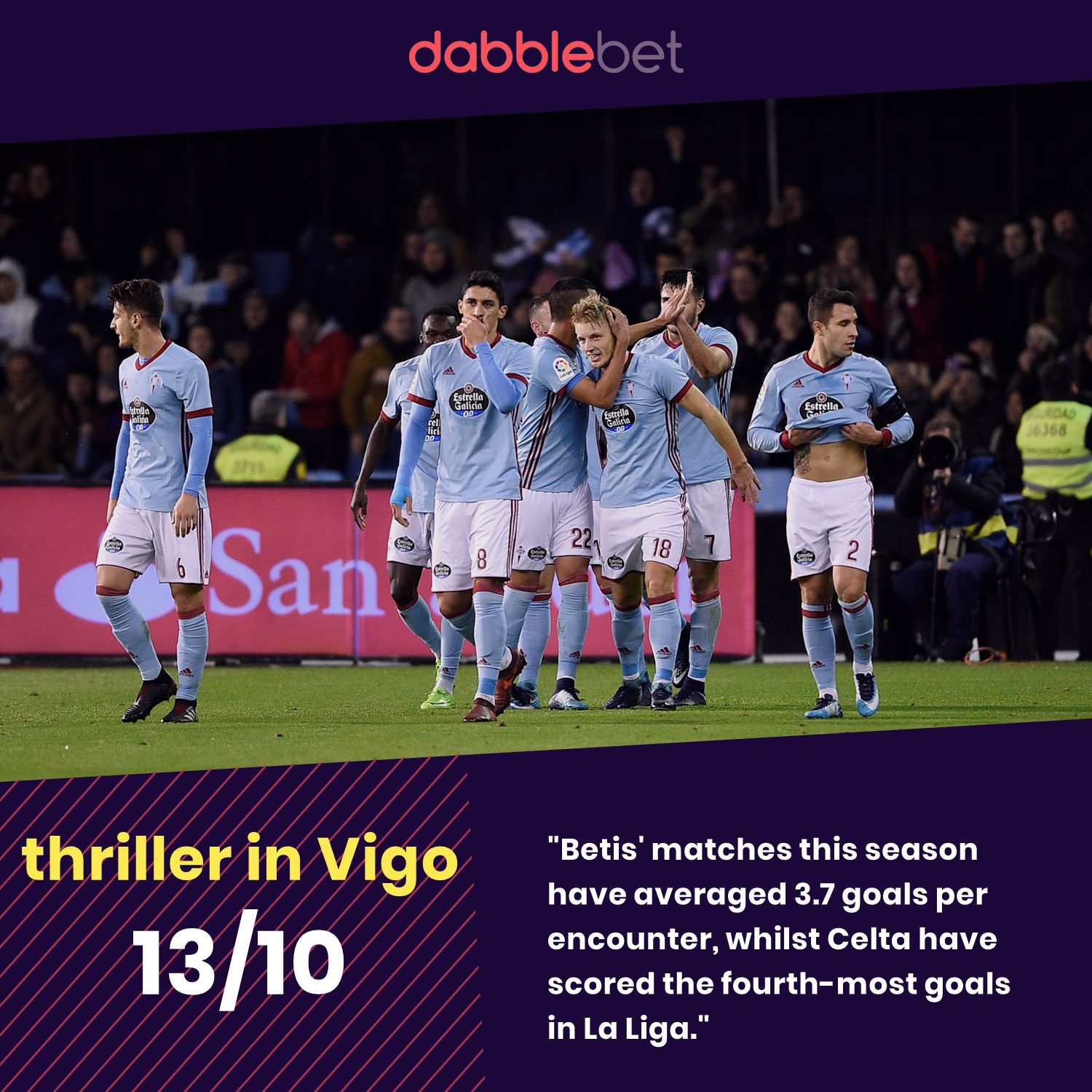 Celta Vigo Real Betis graphic