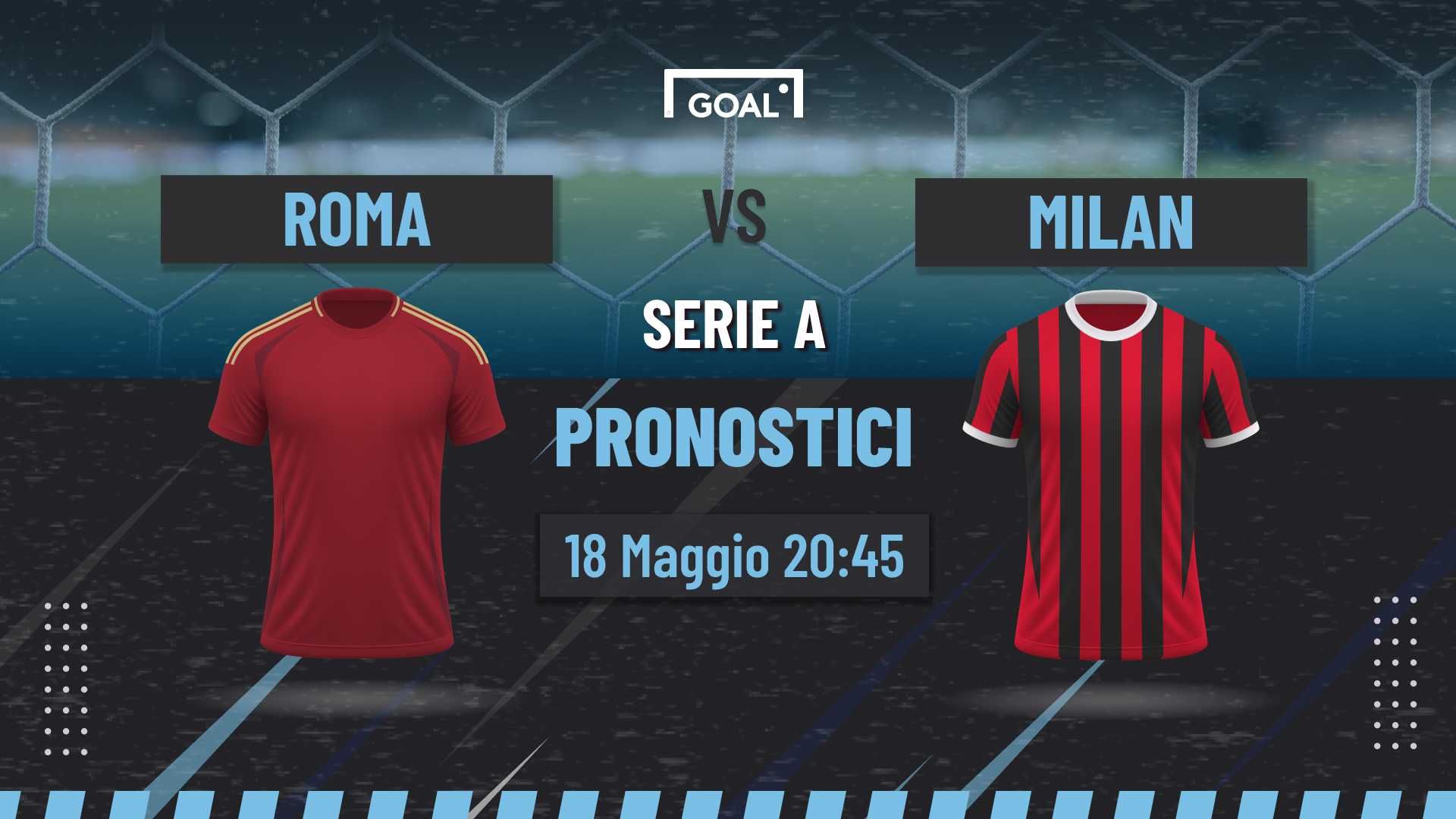 pronostici Roma-AC Milan