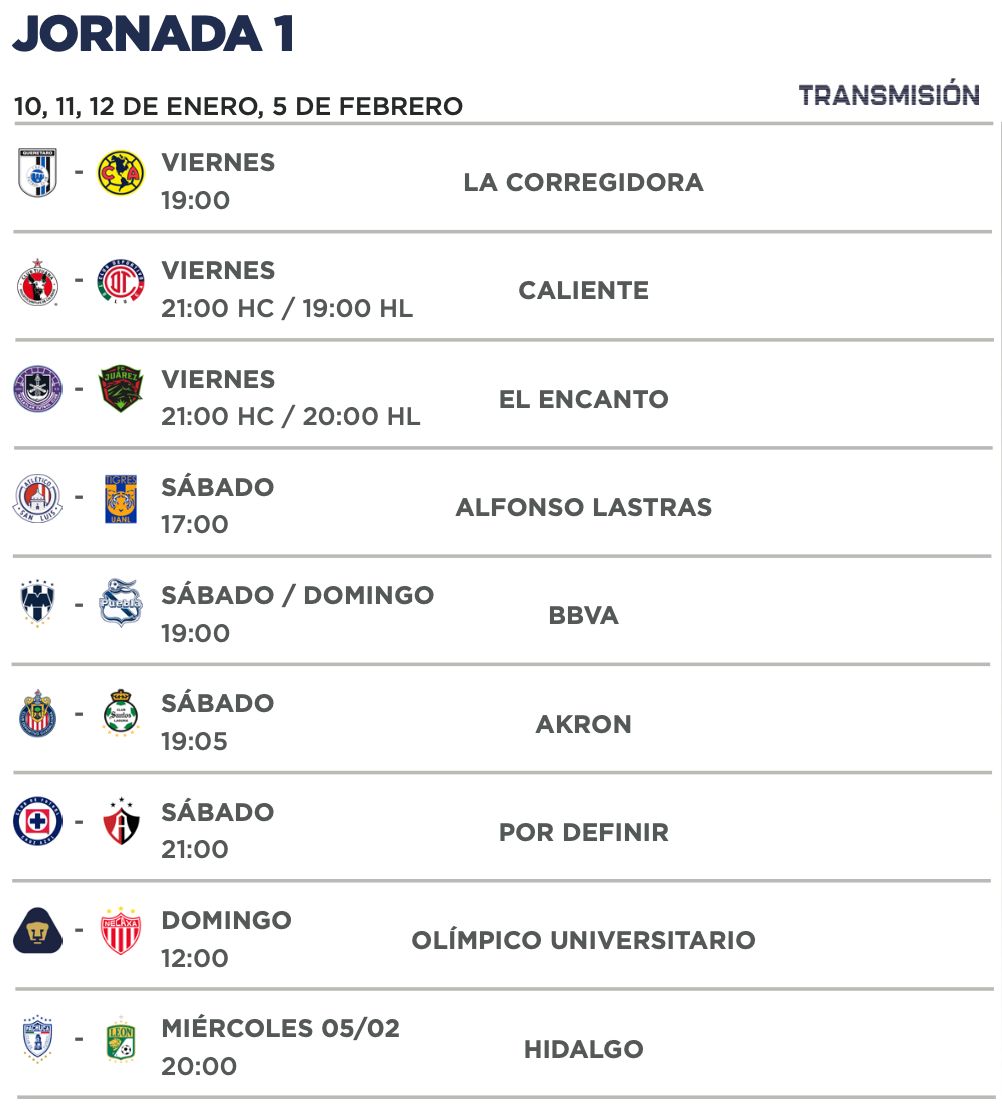 Jornada 1 Clausura 2025 Liga MX