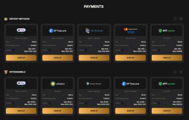 PantherBet Payment Methods