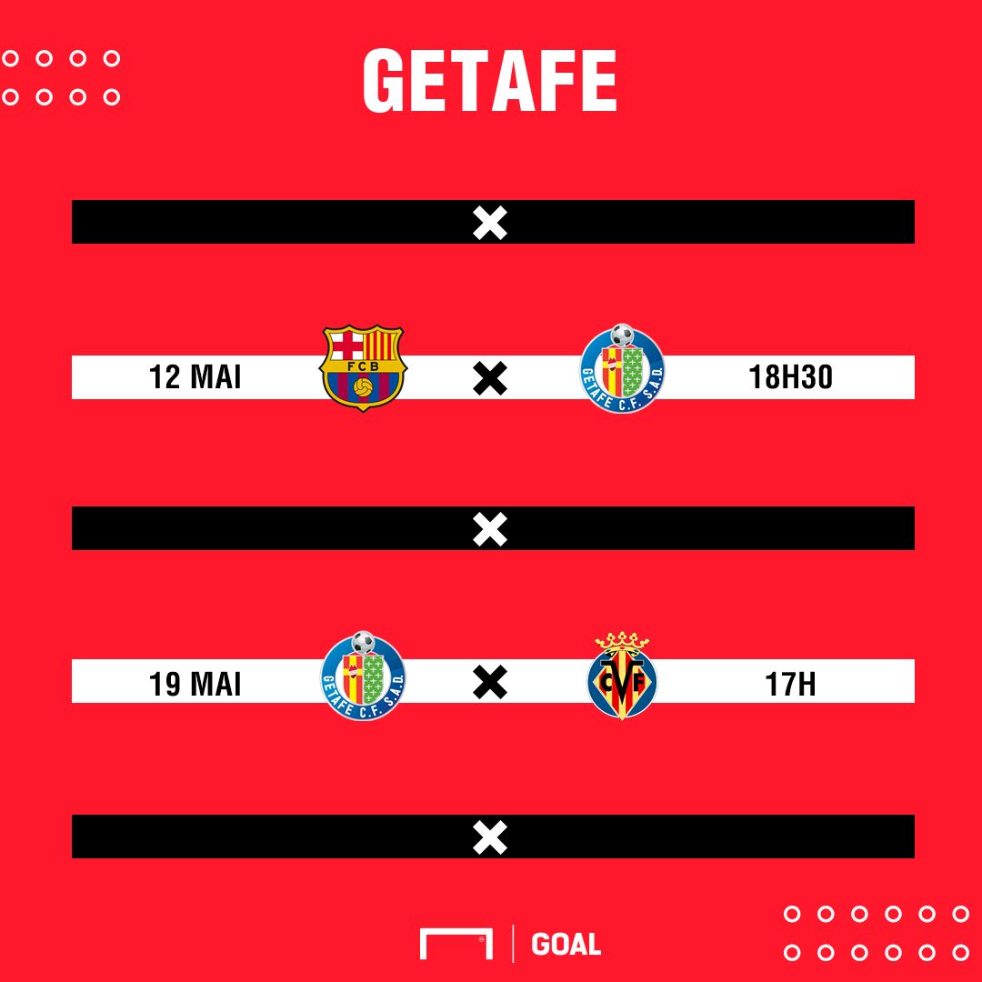 Calendrier Getafe