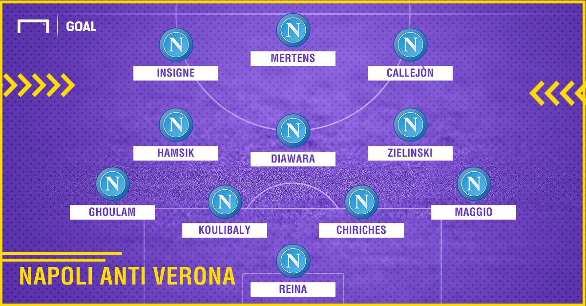 Napoli anti Verona PS ita